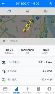 ビションフリーゼ　おもち  目黒不動尊らへんまで 